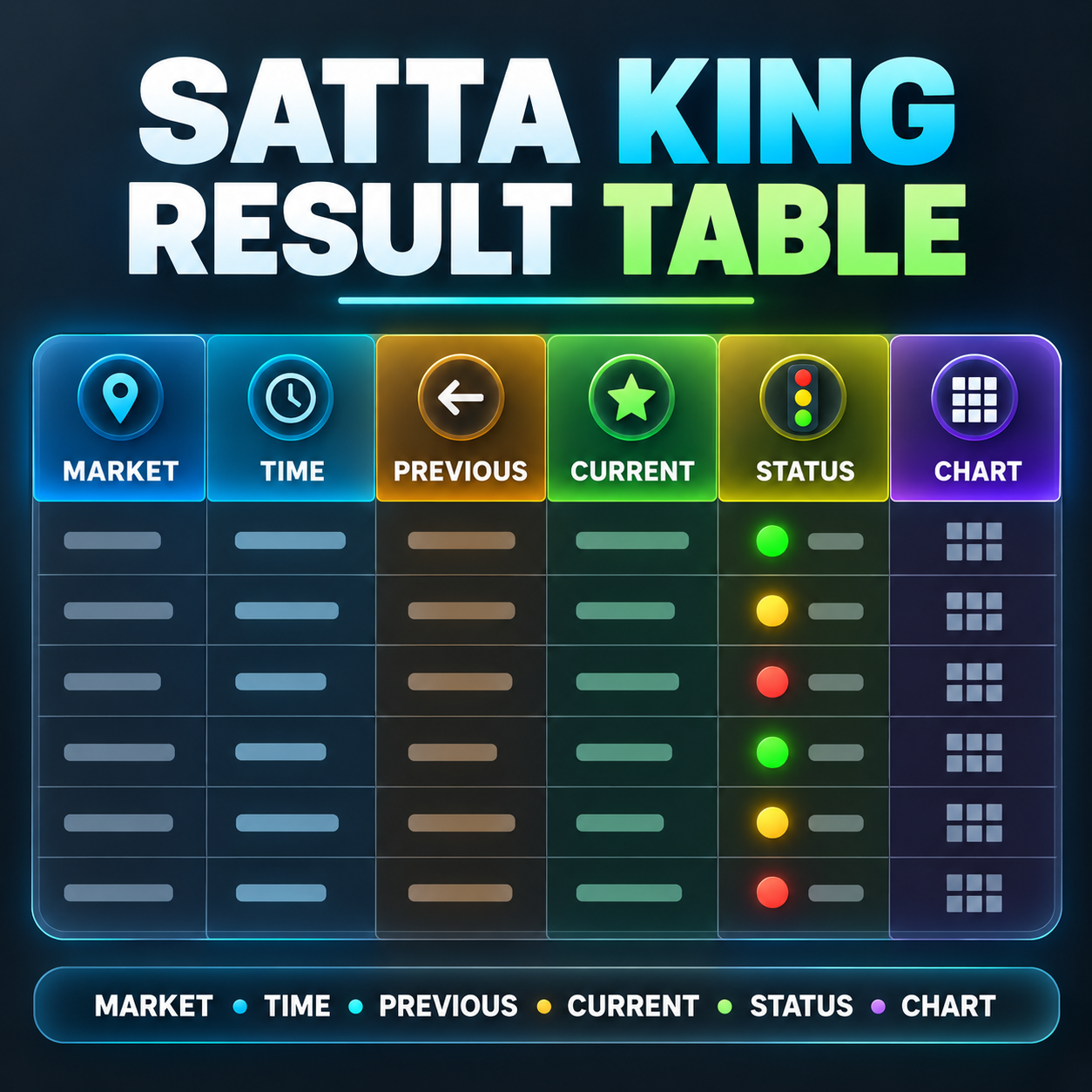 Satta King Result Table Explained: Market, Time, Status and Record Chart